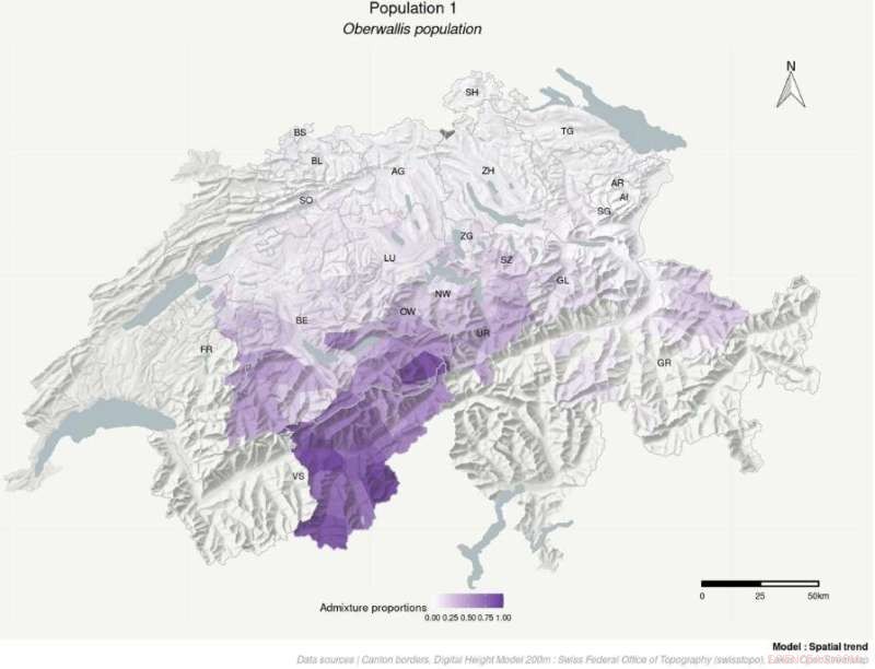 Genetic Linguistics: Tracing Human Migration Patterns