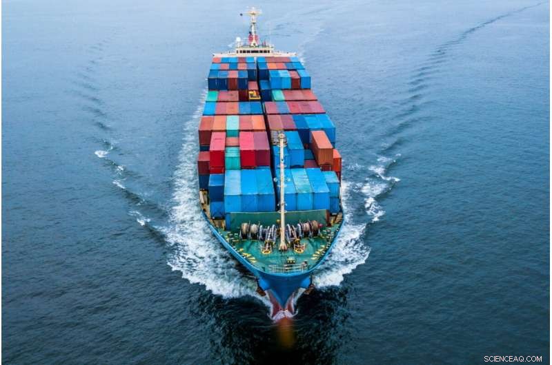 Global Trade & Climate Change: Navigating the Complex Intersections