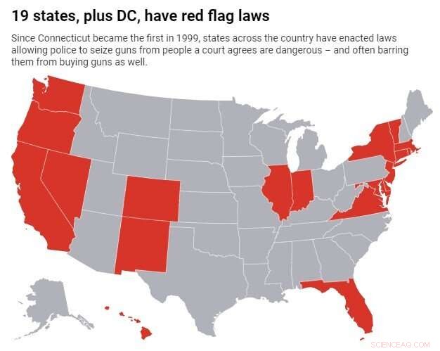 Red Flag Laws: Preventing Gun Violence & Saving Lives - Newsweek