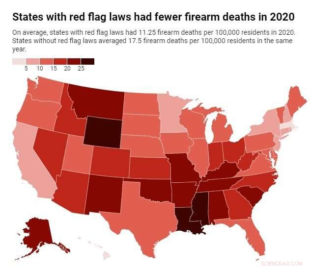 Red Flag Laws: Preventing Gun Violence & Saving Lives - Newsweek