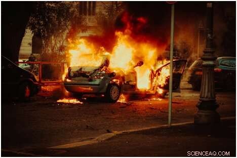 Obsessive Passion & Political Violence: Exploring the Link to Social Alienation