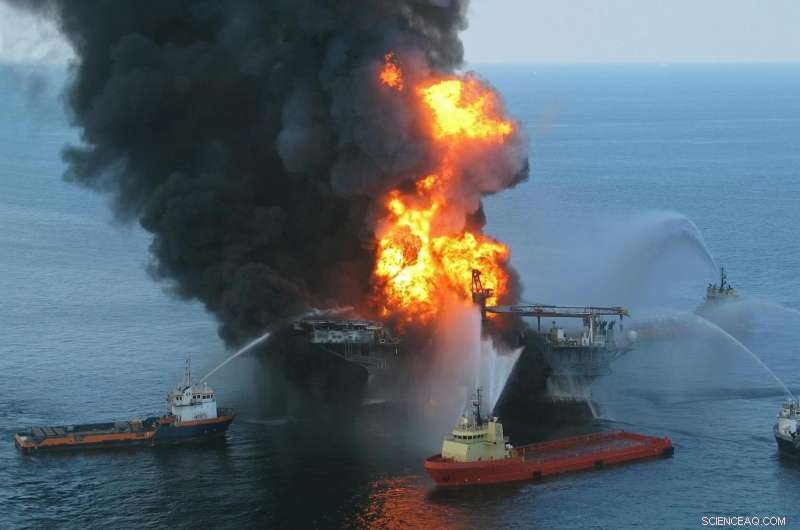 Deepwater Horizon Accident: No Long-Term Impact on BP s Stock Performance