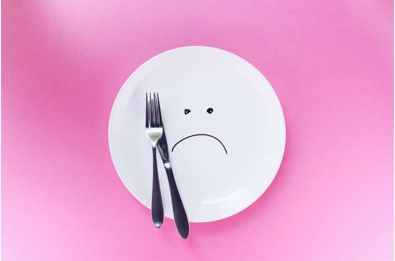 Social Isolation & Mealtimes: The Impact on People with Disabilities