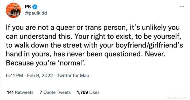 Voices of LGBTQ+ Australians with Intellectual Disabilities: Understanding Their Experiences