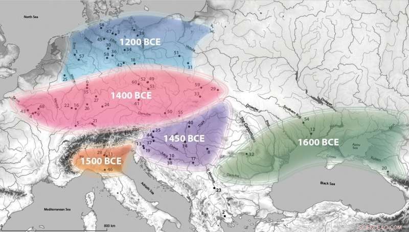 Tracing the Origins of Millet: East Asia to Central Europe During the Bronze Age
