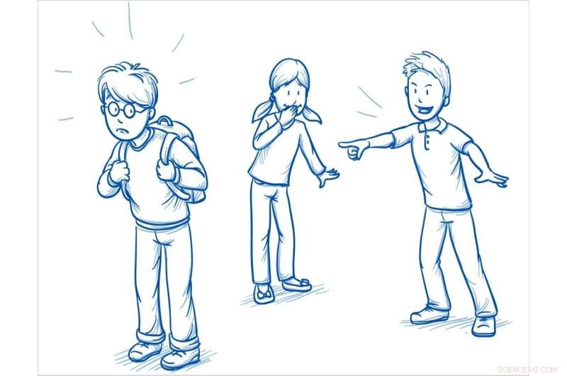 Understanding and Addressing Bullying in Children with Autism