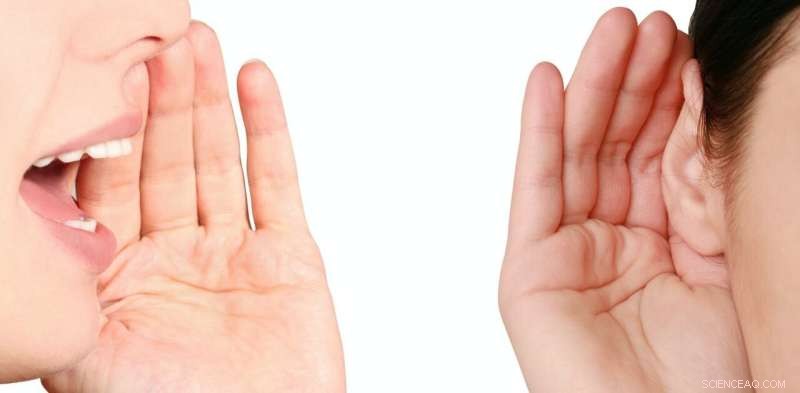 Exploring Regional Dialects of England: History & Culture