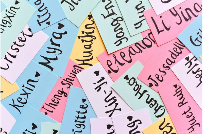 Name Trends: How Popular Culture Shapes Baby & Pet Names