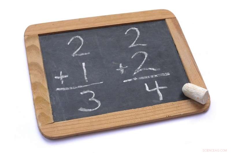 Are Top Math Apps Actually Hurting Children s Learning?