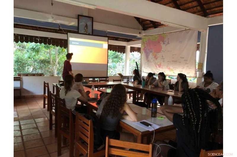 Adolescent Aspirations in Cambodia: A Penn State Research Study