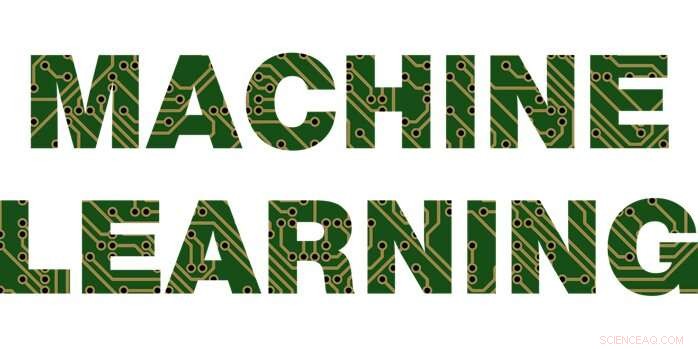 Machine Learning in Stock Valuation: Current Research & Knowledge Gaps