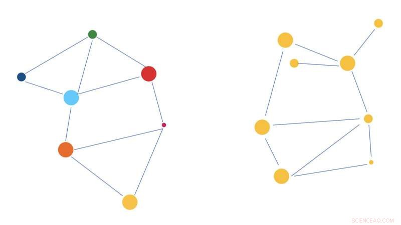 How Social Network Diversity Reduces Accent Bias