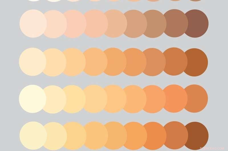 Colorism vs. Racism: Understanding the Subtle Discrimination