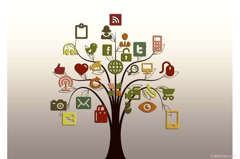 Measuring Research Impact in the Age of Social Media: A New Perspective