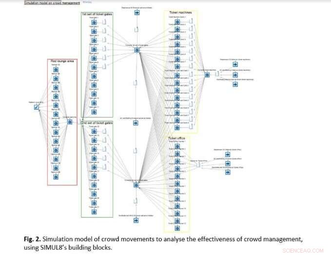 Stress-Free Commuting: 3 Tips from Train Travel Research