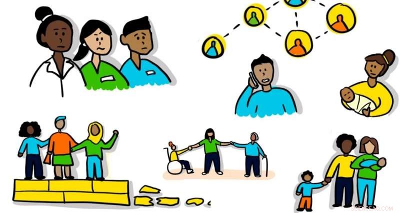 Future of Care Economy: Key Issues & Policy Recommendations - New Report