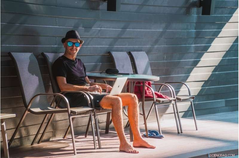 Remote Work & Productivity: Study Reveals Positive Impact on Resilience