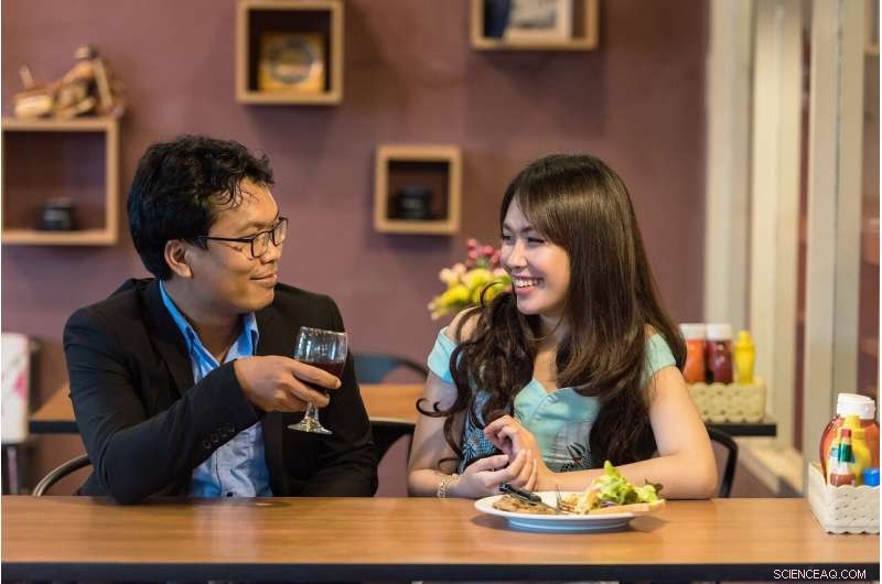 Effective Flirting Techniques: A Universal Approach