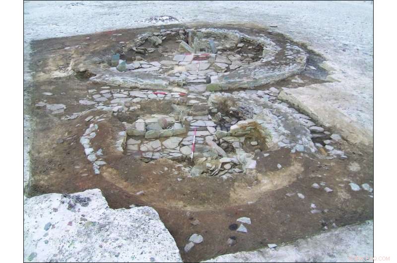 Bronze Age Orkney Cemetery Reveals Significant Migration of Women from Continental Europe