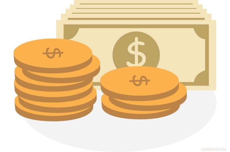 Consumer Sentiment & Inflation: Optimism Grows with Wage Growth