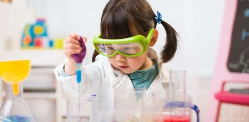 The Importance of Experimentation and Failure in the Workplace