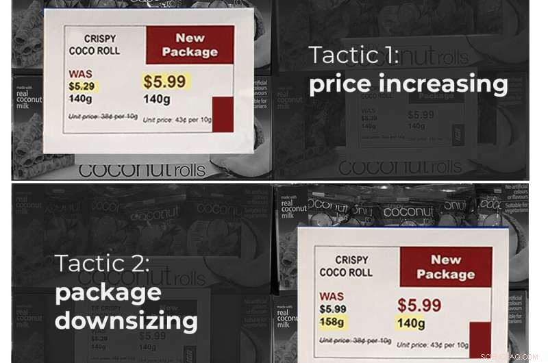 Shrinkflation Explained: Why Smaller Sizes Can Save You Money