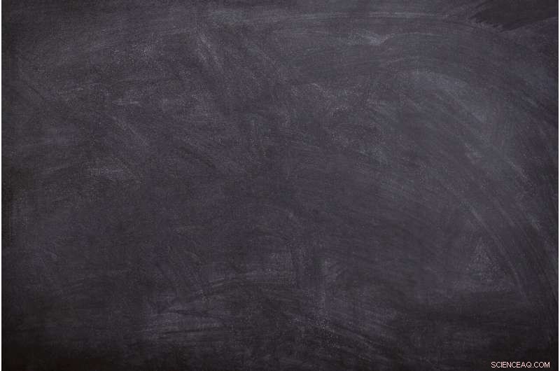 Family Background s Enduring Impact on Children s Education: A Century of Research