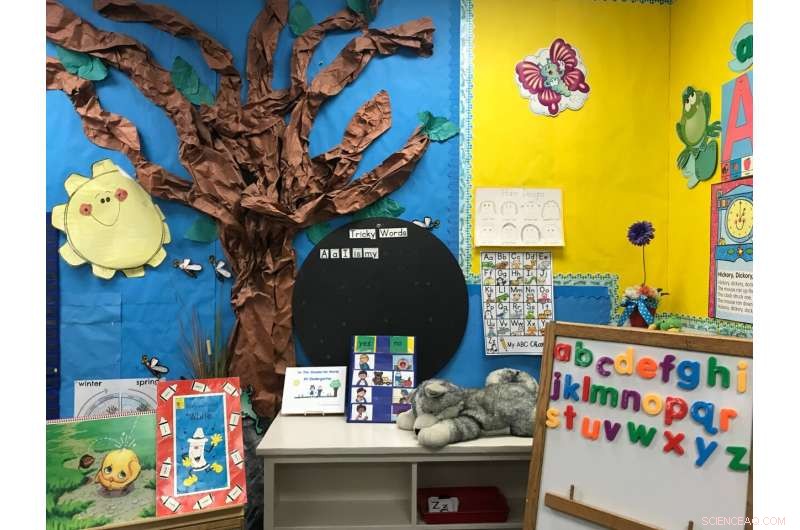 Preschool Inequality in Pennsylvania: Disparities for Black Children