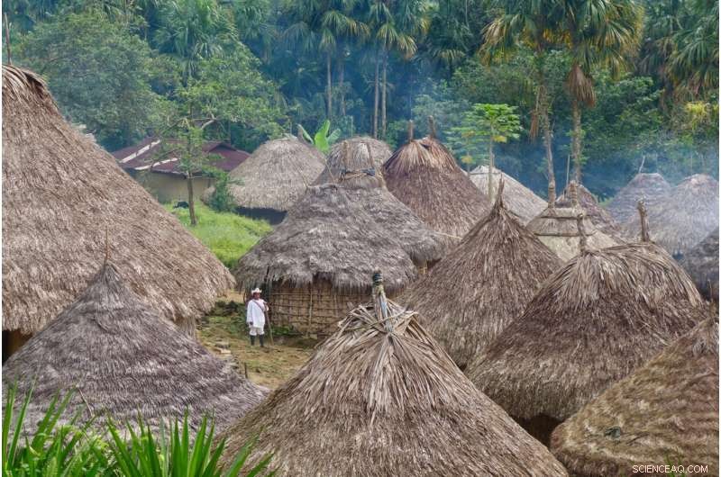 Hunter-Gatherer Camps & Social Evolution: How Population Impacts Settlement Size