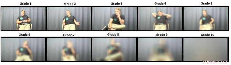 The Link Between Video Quality & Volume During Calls: A Study