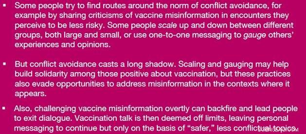 Combating COVID-19 Vaccine Misinformation on WhatsApp: Why Silence Persists