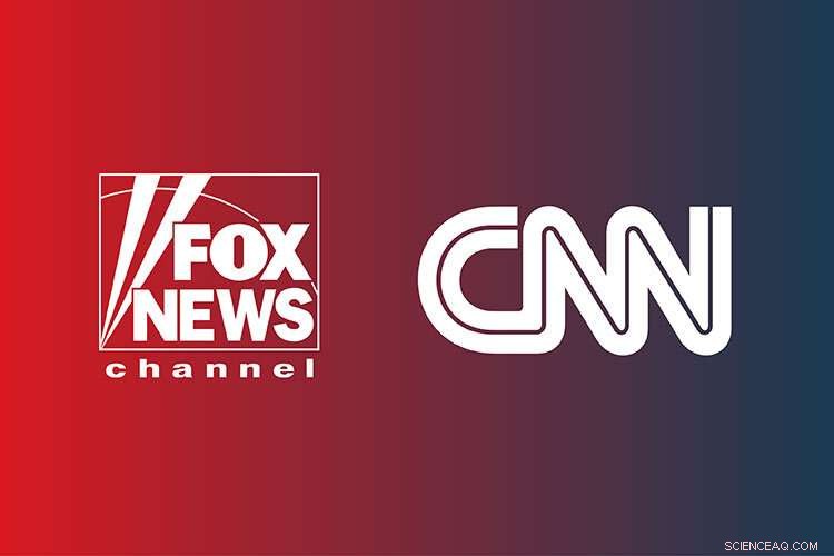 Fox News Viewers  Political Opinions Shift When Watching CNN – UC Berkeley Study