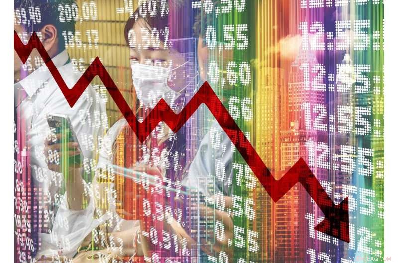 COVID-19 s Impact on the Purchasing Managers  Index (PMI)