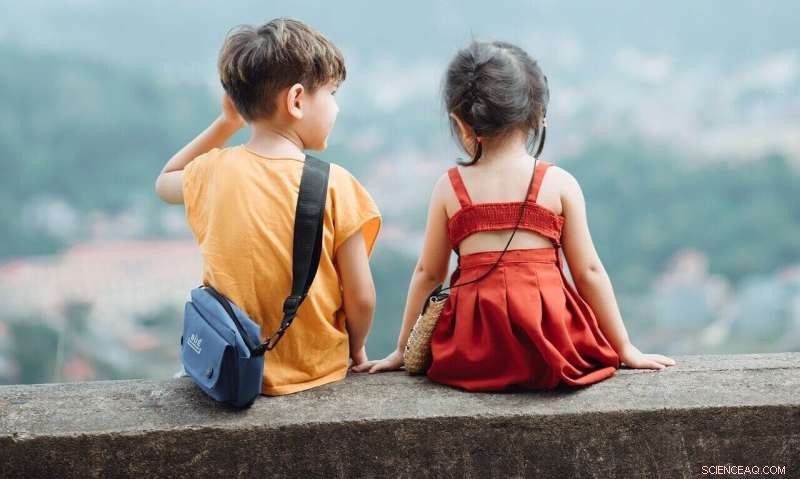 Understanding the Complexities of Popularity in Children & Teens