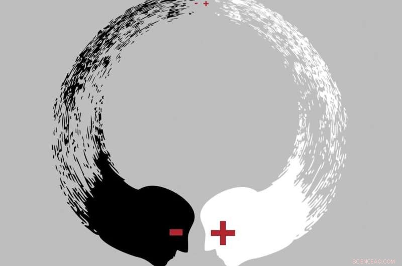 Self-Persuasion Drives Political Polarization: A New Study