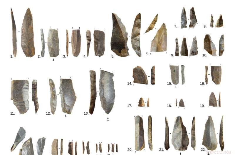 Neanderthal Extinction in Iberia: New Insights from Archaeological Analysis