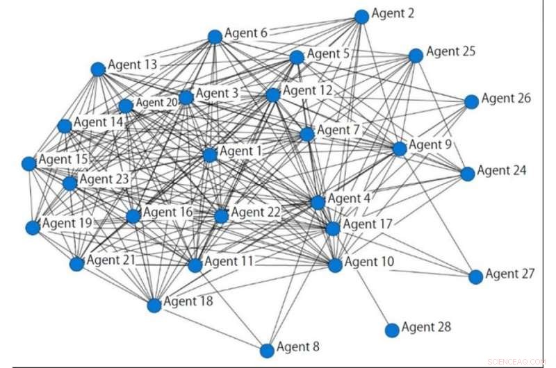 Visualizing Social Consensus on Geothermal Energy Adoption