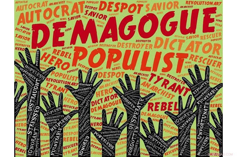 Understanding Populism: Research on Support for Populist Movements