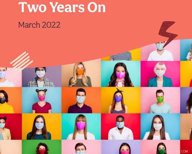 Voluntary Sector Experiences During the Pandemic: A 2-Year Study