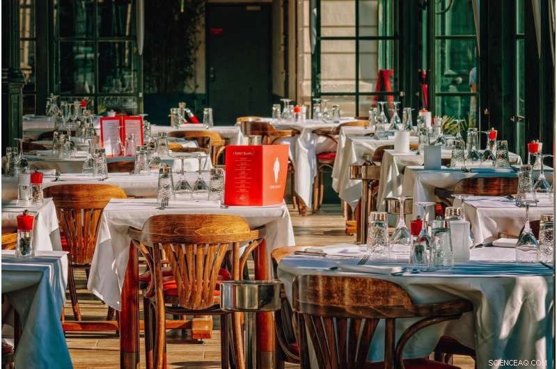 Calorie Labeling in Restaurants: Does it Change Eating Habits?