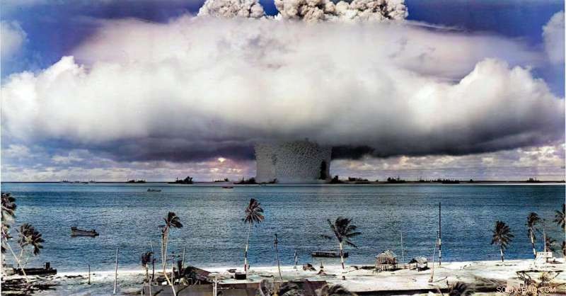 Nuclear War Threat: Assessing the Risks Amidst the Russia-Ukraine Conflict