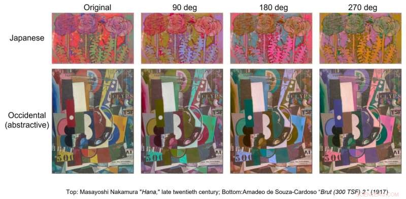 Color Composition Preference: Universal Patterns in Painting Perception