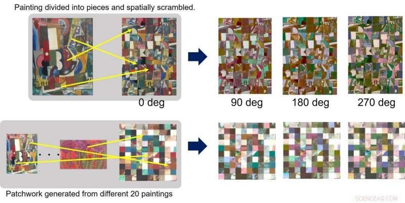 Color Composition Preference: Universal Patterns in Painting Perception