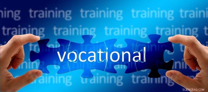 COVID-19 s Impact on Vocational Learning in Higher Education: Challenges & Opportunities