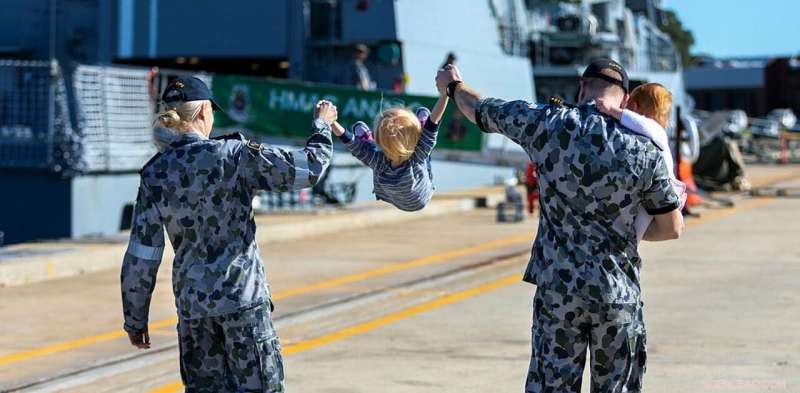 Protecting Military Families: ADF Expansion and Child Well-being