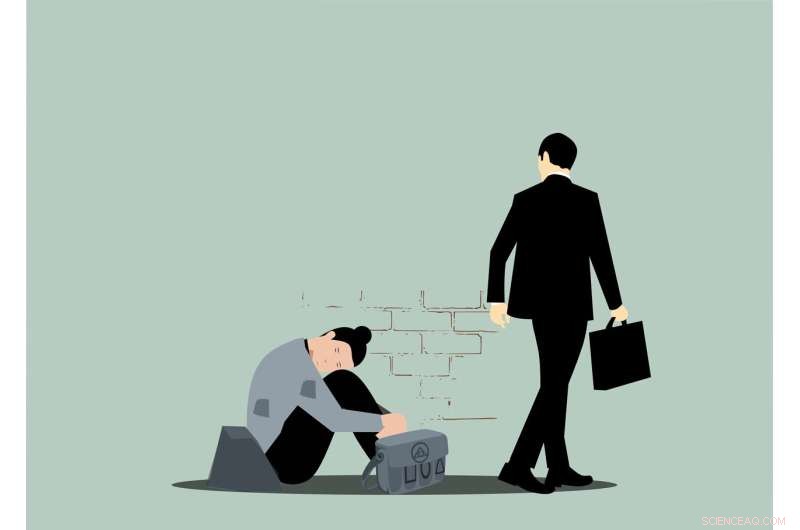 Understanding the Psychology of Welfare Politics: A Conservative Perspective