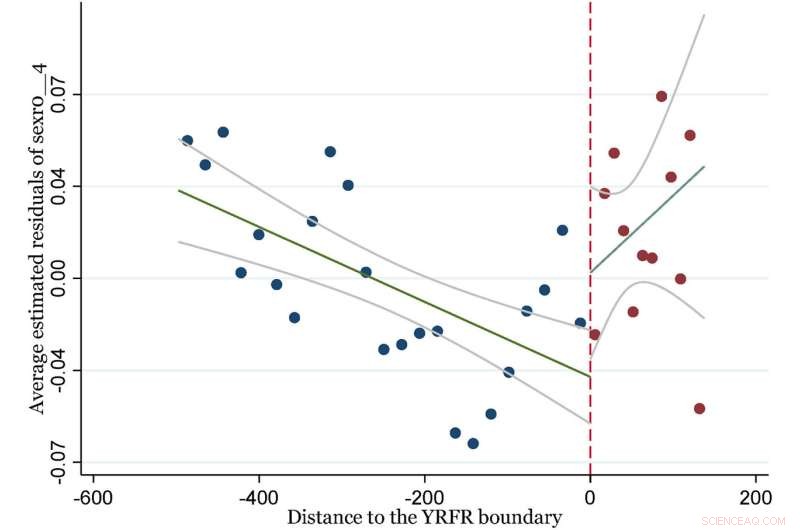 Natural Disasters Exacerbate Gender Discrimination, Study Reveals