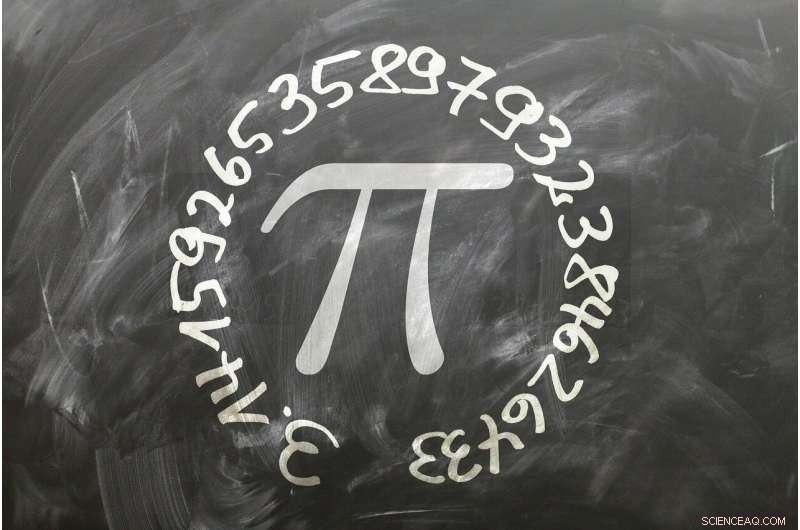 Pi Day: Celebrating the Mathematical Wonder of Pi (March 14th)