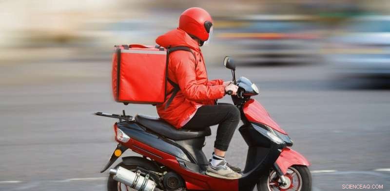 Supporting Gig Workers: Addressing Uncertainty, Financial Stress, and Well-being