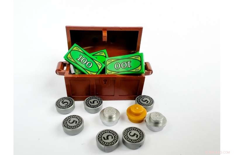 Gamification & Eco-Friendly Behavior: Do Past Habits Matter?